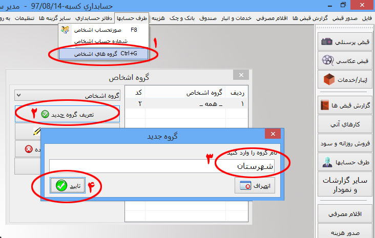 تعریف گروه اشخاص